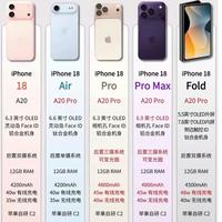 iPhone18全系五款机型|看完差异再做选择