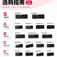 显卡梯队一览｜装机选卡别盲目跟风