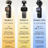 大疆Pocket3|Pocket4|Pocket4 Pro对比|选购不再纠结