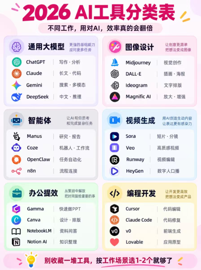 手机软件