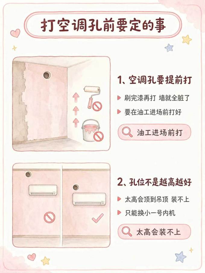 装修主材