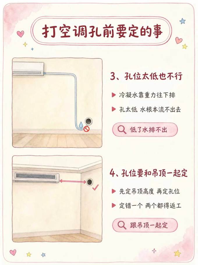 装修主材