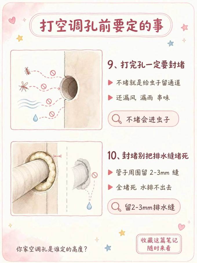 装修主材