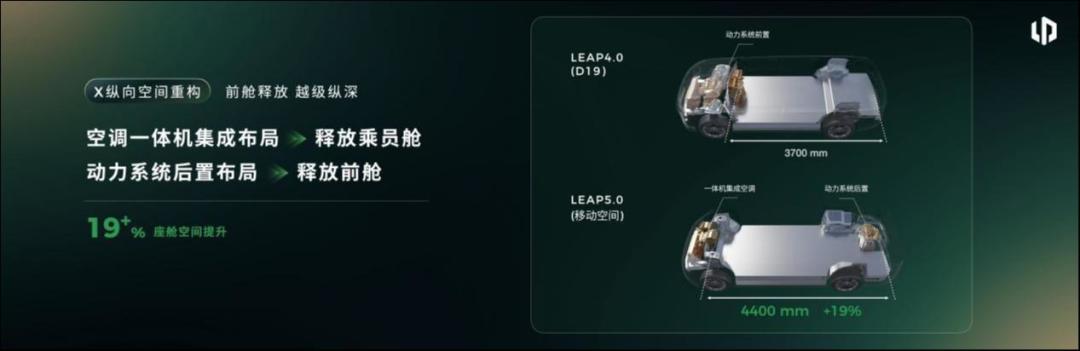 当朱江明开始谈苹果,零跑的底气从哪来?