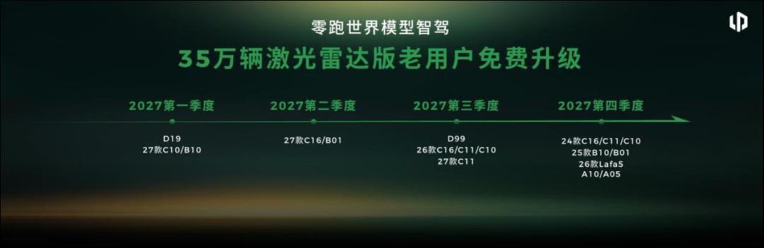 当朱江明开始谈苹果,零跑的底气从哪来?