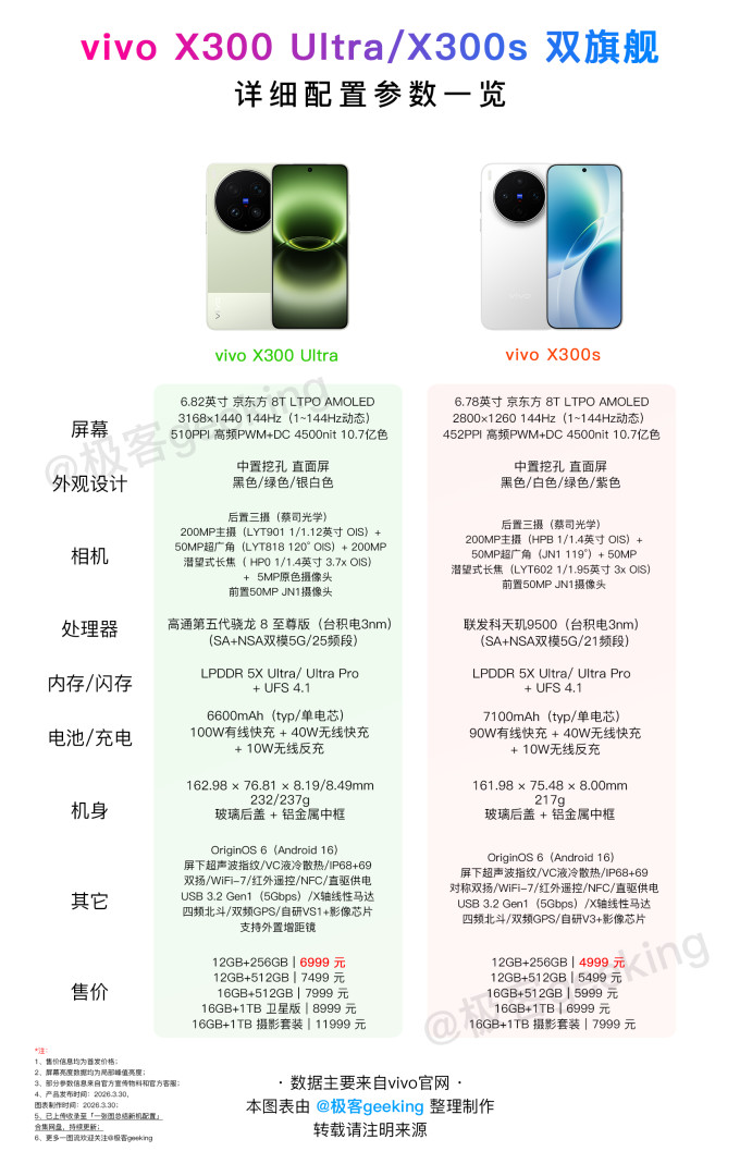 手机