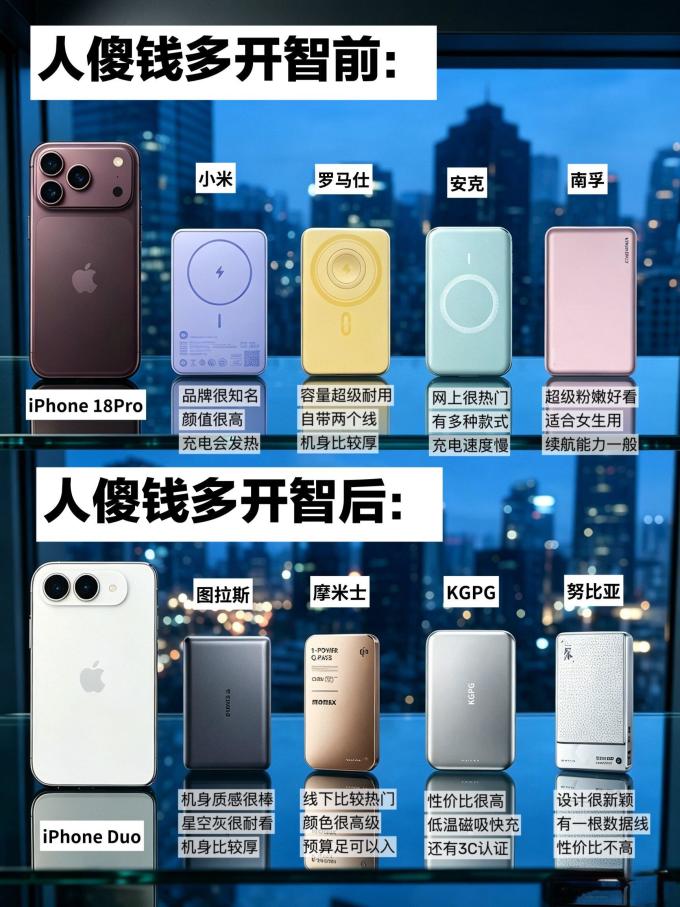 小米移动电源