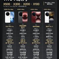 vivo X500跨代对比|四代机型一次梳理明白📱