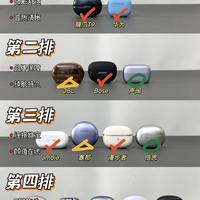 热门蓝牙耳机横向整理｜挑选耳机别再盲目跟风🎧
