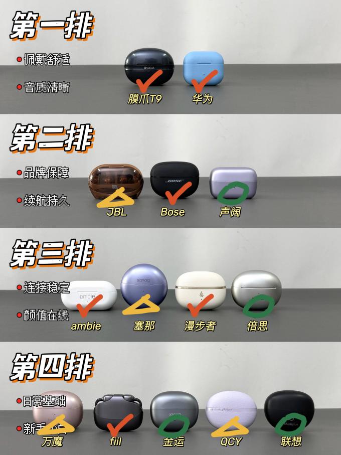 耳机