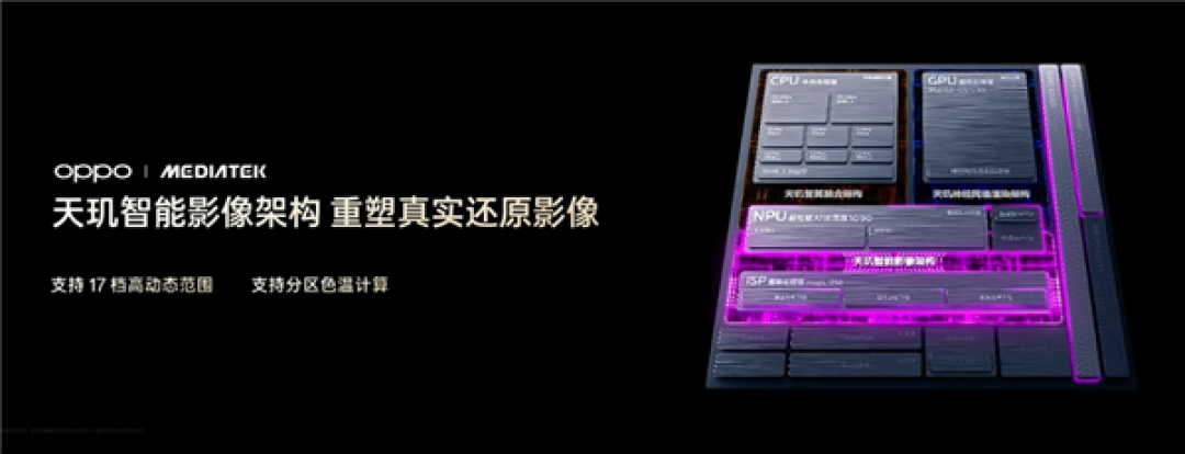 OPPO Find X10 Pro Max携手天玑9600 Pro:重塑旗舰AI与真实影像体验