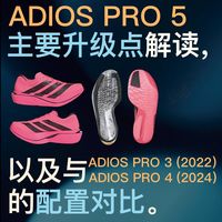Adios Pro 5主要升级,及过去三代配置对比