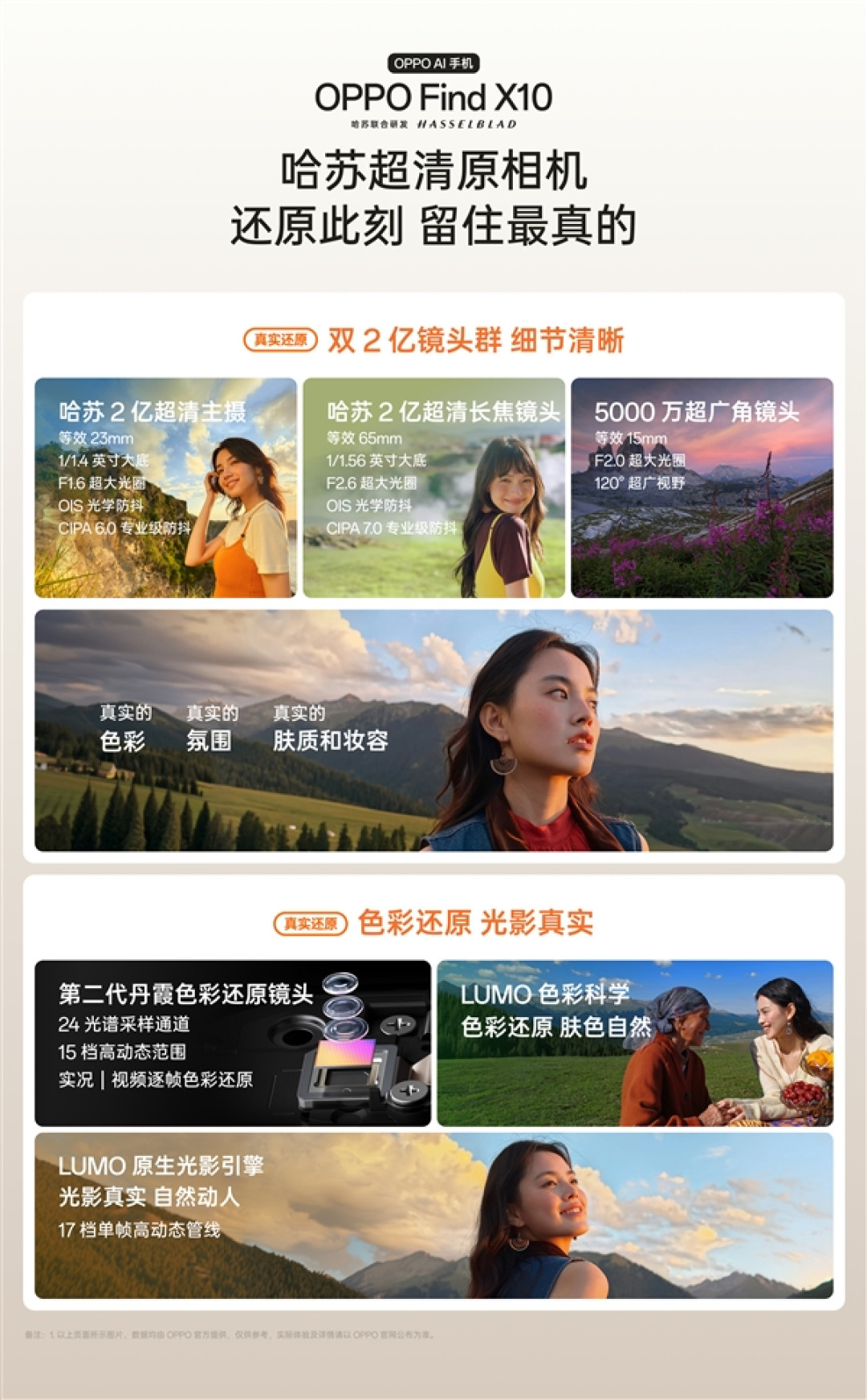 双2亿+丹霞镜头同档唯一！OPPO Find X10发布：5499元起