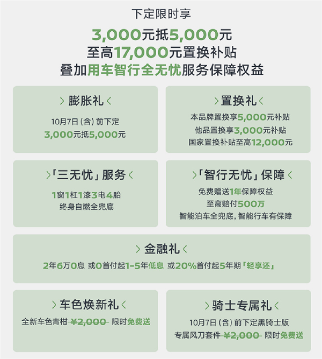 限时10.99万起买合资纯电中型轿车 新款东风日产N7上市