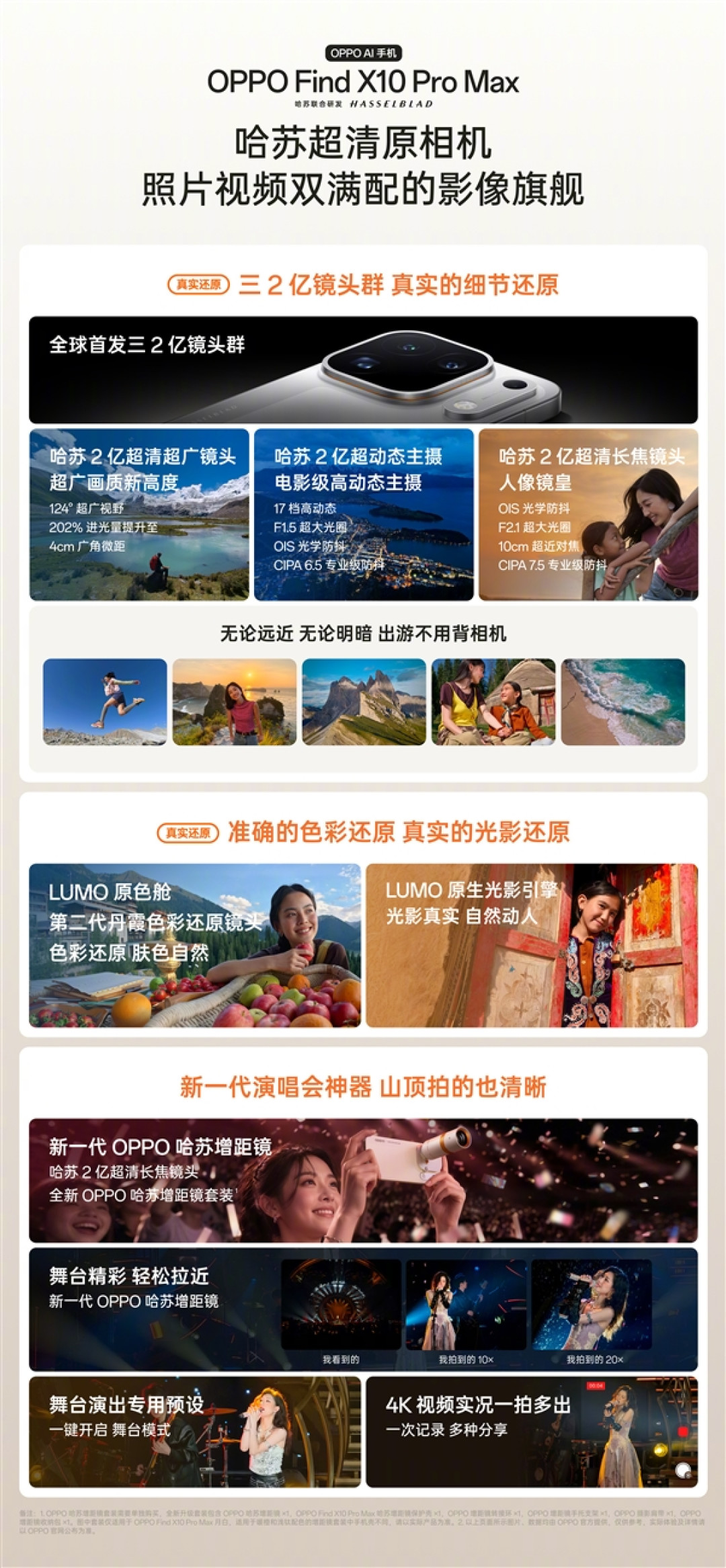 全球首发三颗2亿镜头!OPPO Find X10 Pro Max发布:6799元起