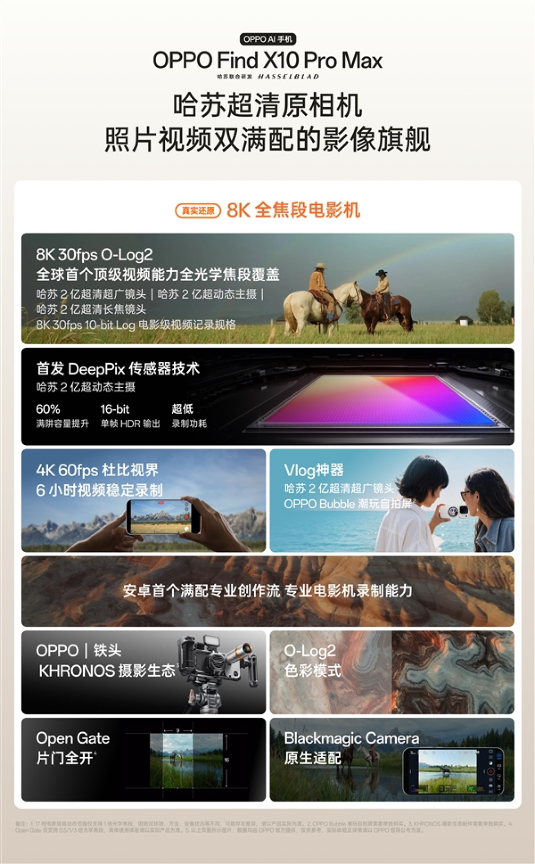 全球首发三颗2亿镜头!OPPO Find X10 Pro Max发布:6799元起