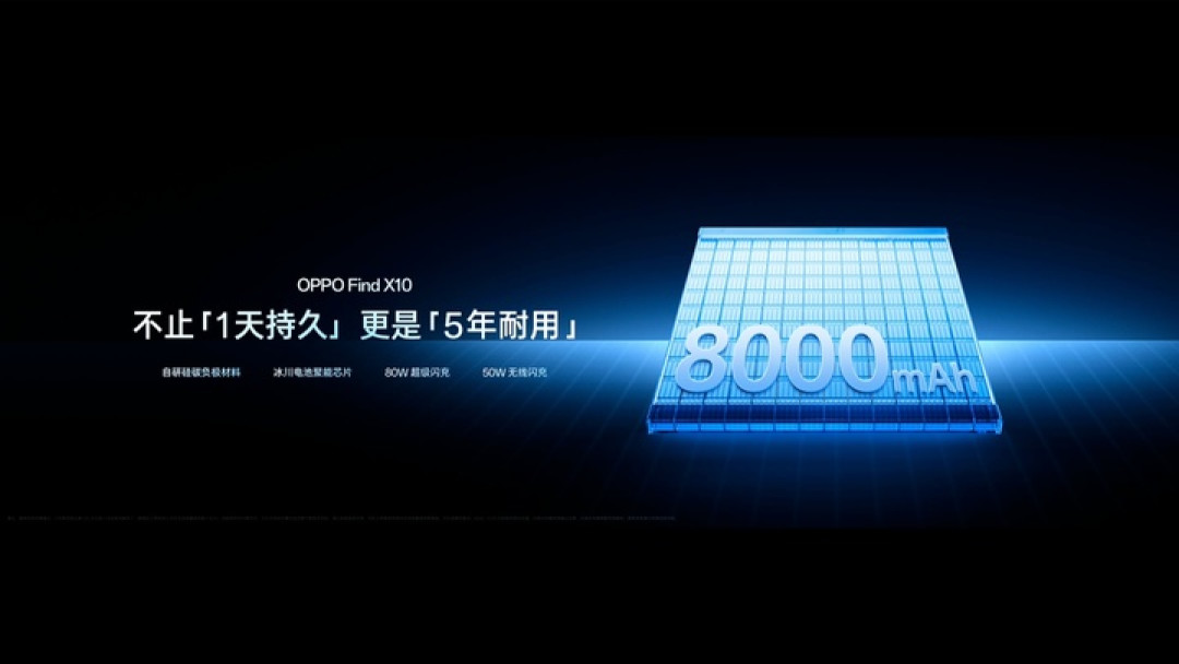 OPPO 新旗舰塞满了「两亿」,却只要 6799 元起
