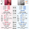 贵了1200元，相比上代，OPPO Find X10到底升级在哪？