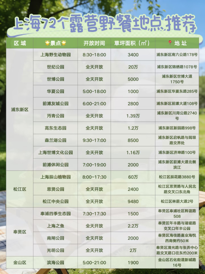 野营烧烤