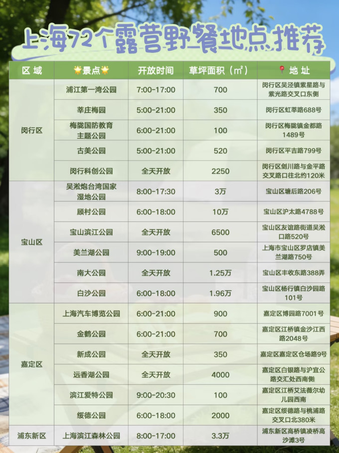野营烧烤
