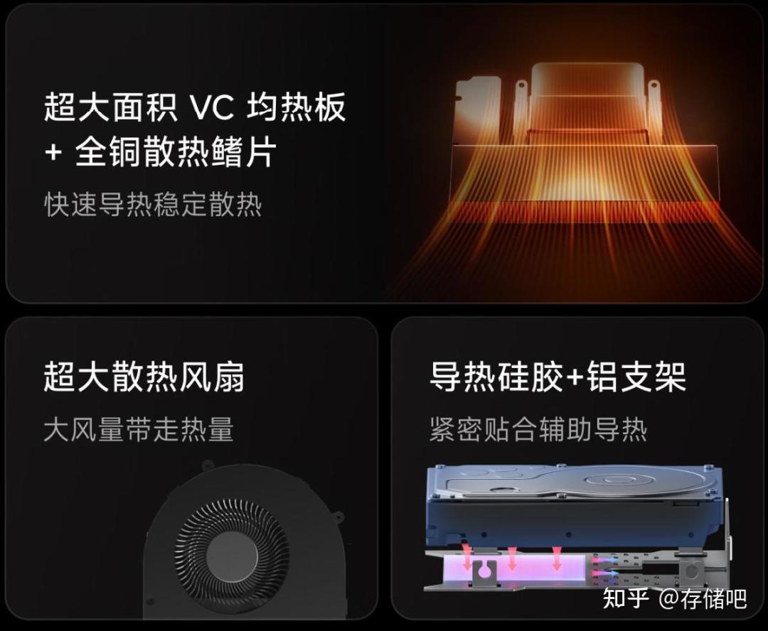 多8G内存只贵99块的AMD版,评论区却在劝人选Intel:飞牛EVO4Pro双版本拆账,核显、D5、万兆、硬盘四笔一起算