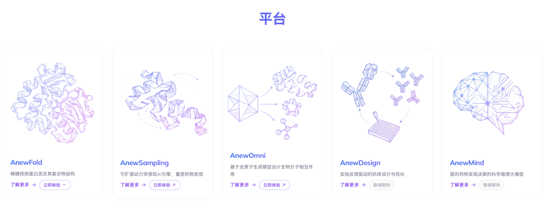 Anthropic花4亿美元买下一家8个月大的公司、字节拆分融资2.9亿美元、十部门首次写进规划:AI制药这周爆了——喊