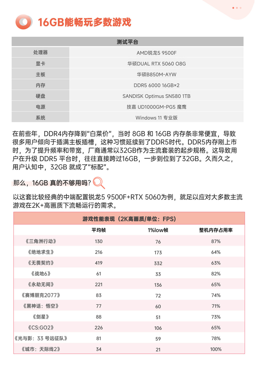 内存涨4倍后,单条24G够不够用?单条、双通道、退回D4,我把帧率和钱一次算清