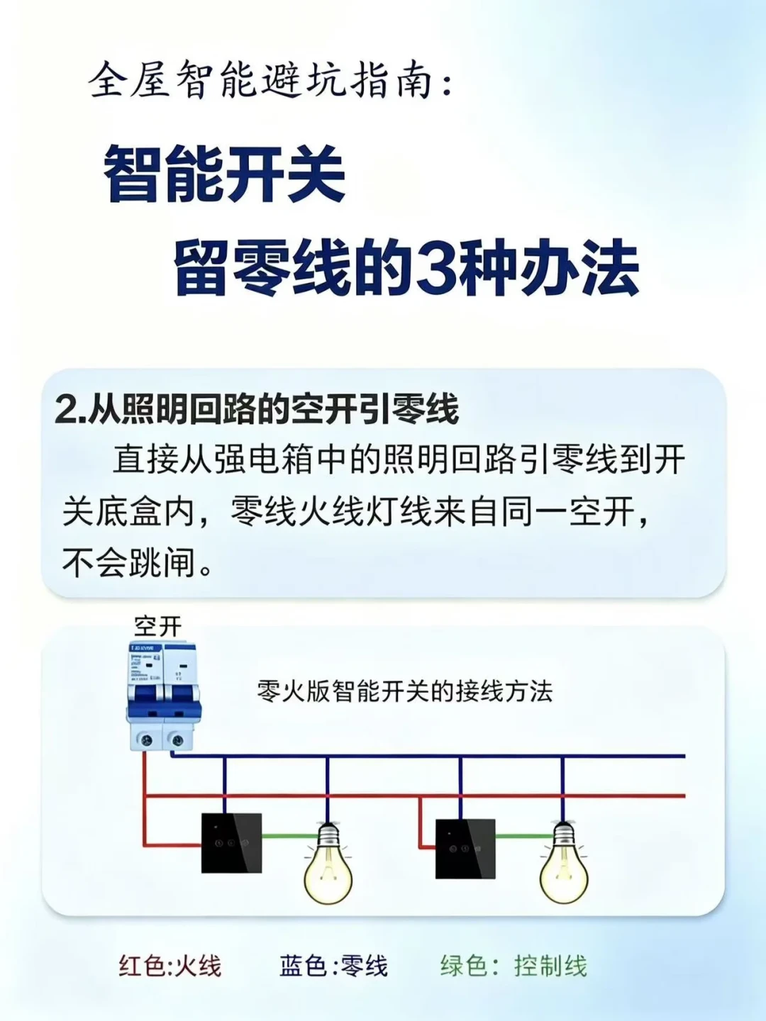 一半晒「一千多装出全屋智能、媲美线下1-2万的展厅」,一半哭翻车「单火开关半夜鬼闪、15万全套一年拆一半」:八部门新政和「全屋智能购新」上热搜后,翻完小红书知乎上百条晒单帖、翻车楼和电工评论区,对着2026年国补「数码4类15%、智能家居看地方」的口径,我把补贴的三层账、单火对零火的第一分岔、四档方案的真实价签和开工前必钉死的5件事理清了