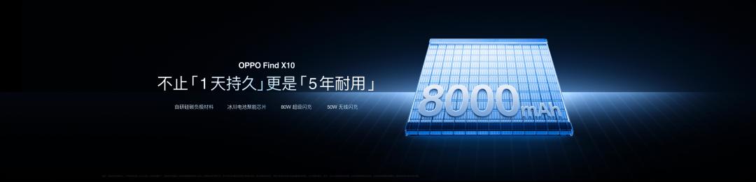 OPPO Find X10 系列今日发布 首发「哈苏超清原相机」+ 三 2 亿镜头群