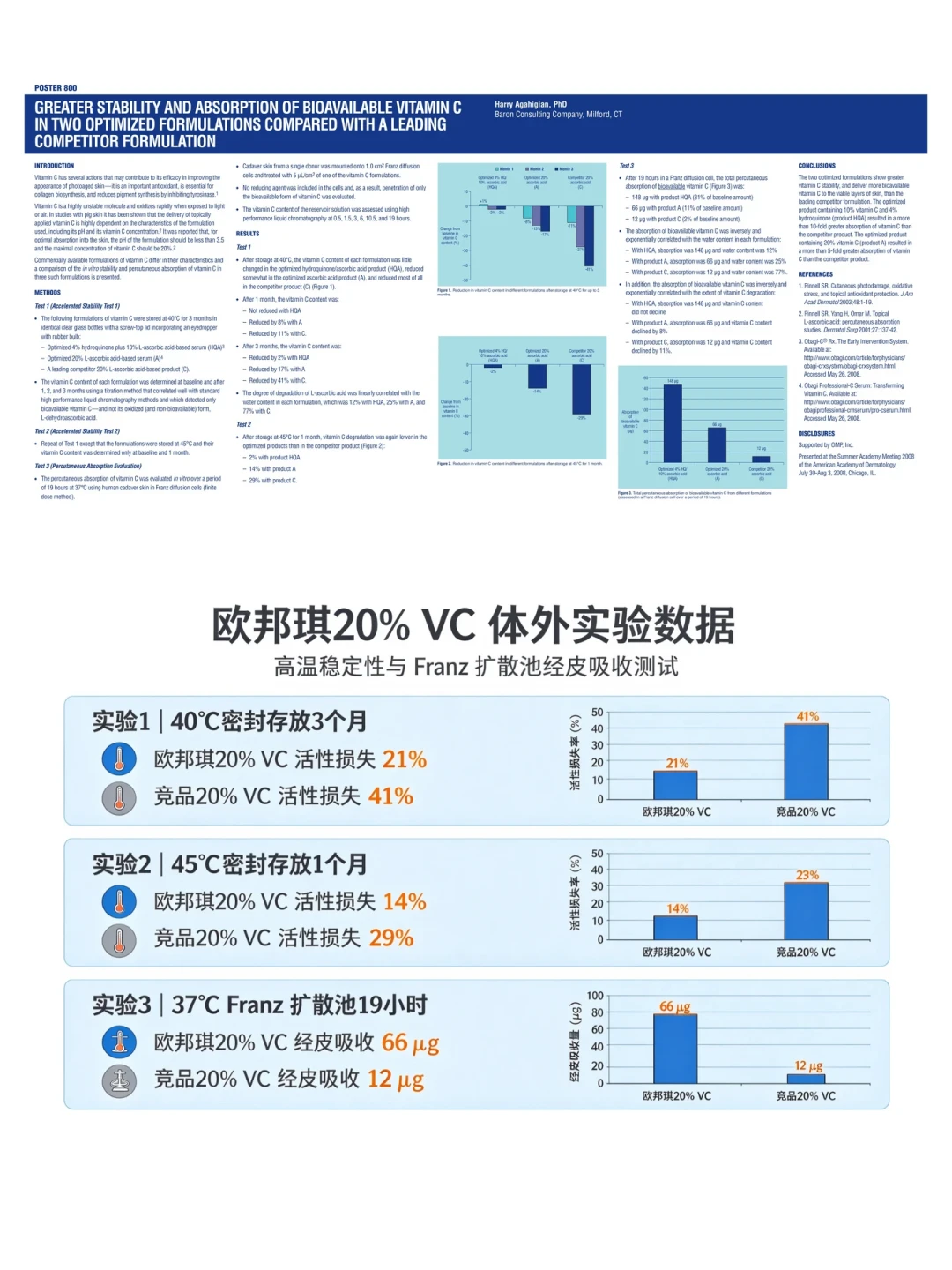 「四大VC顶流是同一伙人」的帖子刷屏那天,我把它逐条对了个账