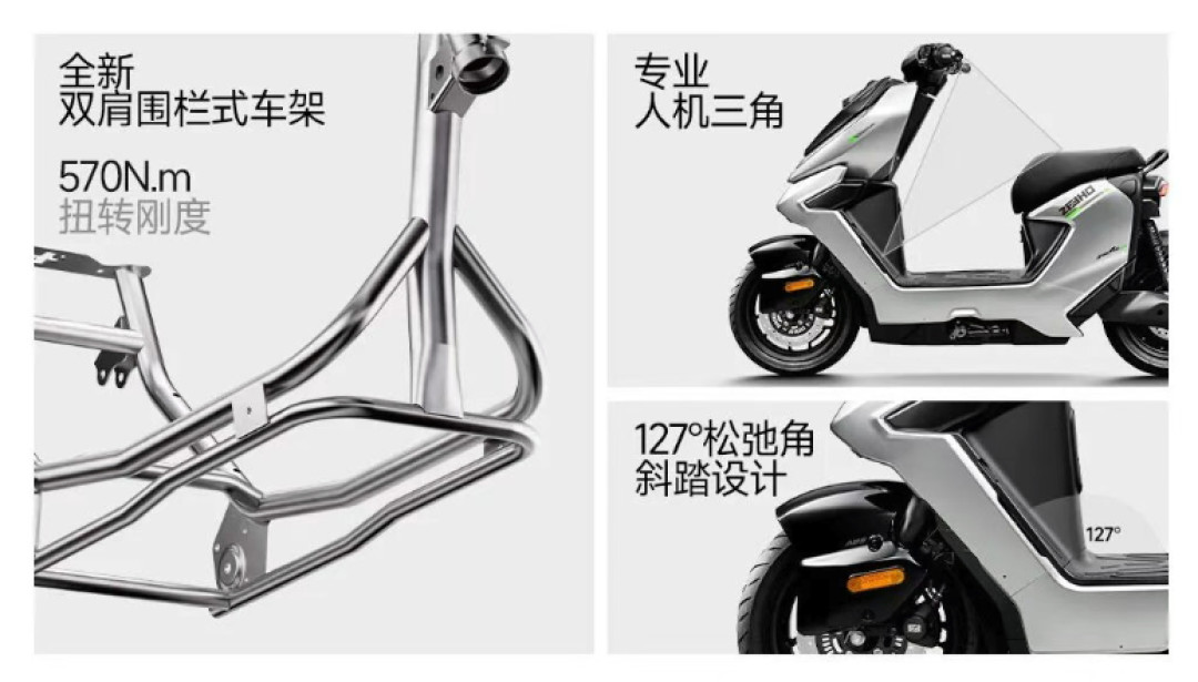 广东通告28款电自不合格，名单里有一行极核：我把附件拆开，它只占了三个项目，下定金前先对完车型和生产日期