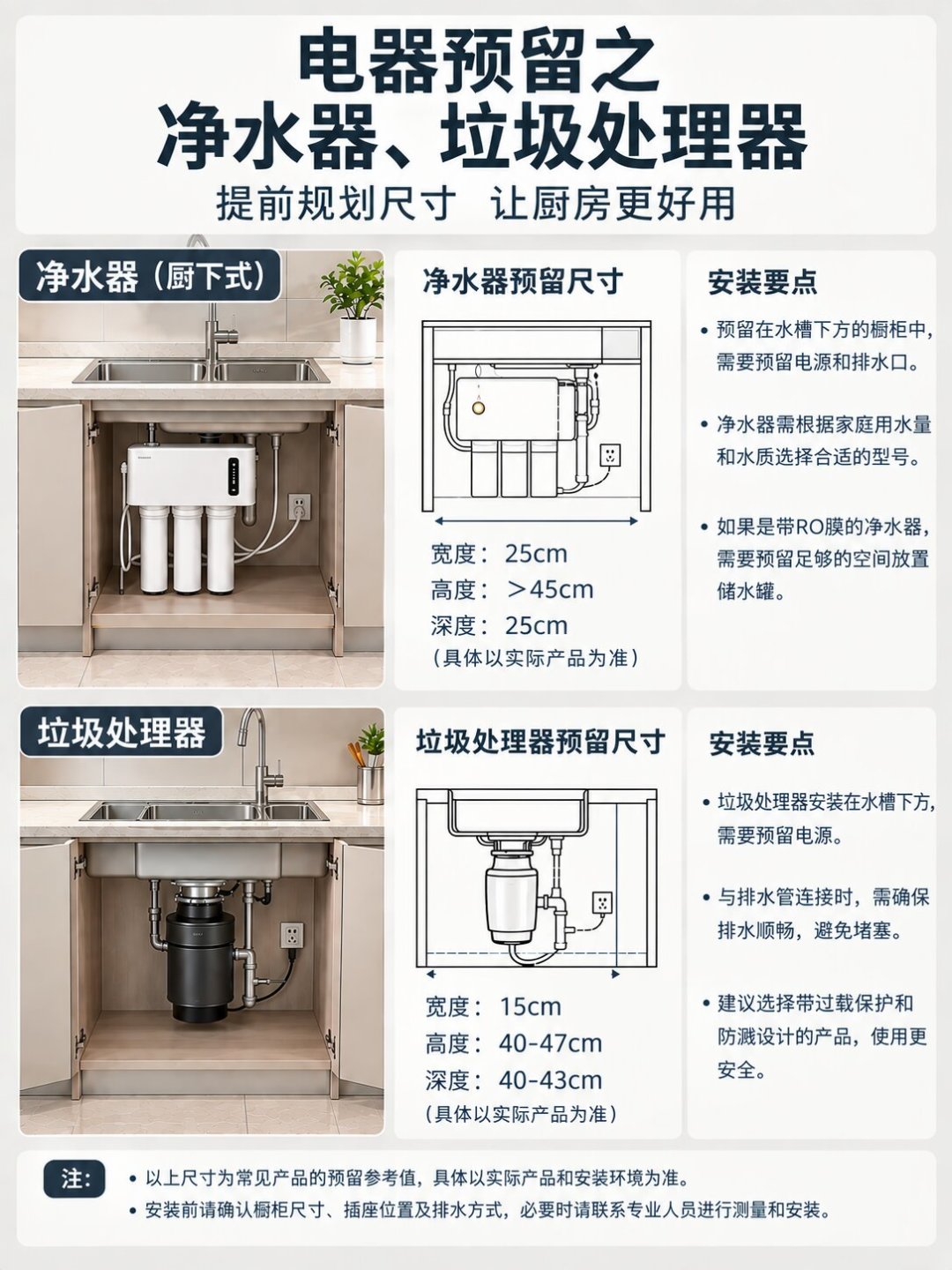 冰箱送到了才发现装不进去:双11定稿家电清单前,先把