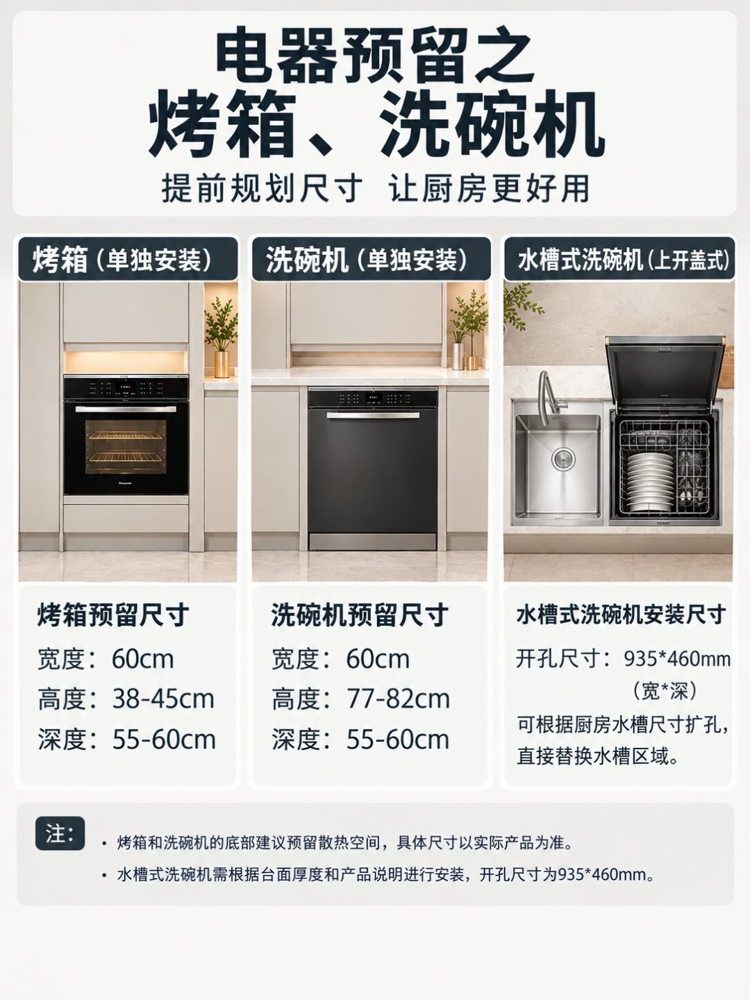 冰箱送到了才发现装不进去:双11定稿家电清单前,先把