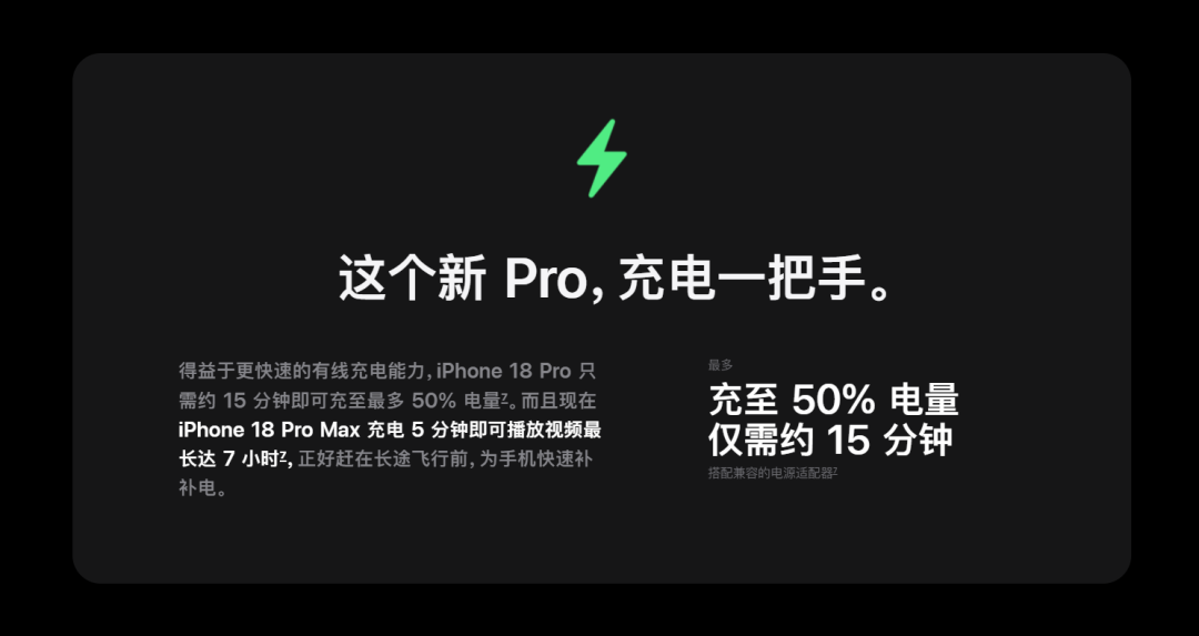 安克