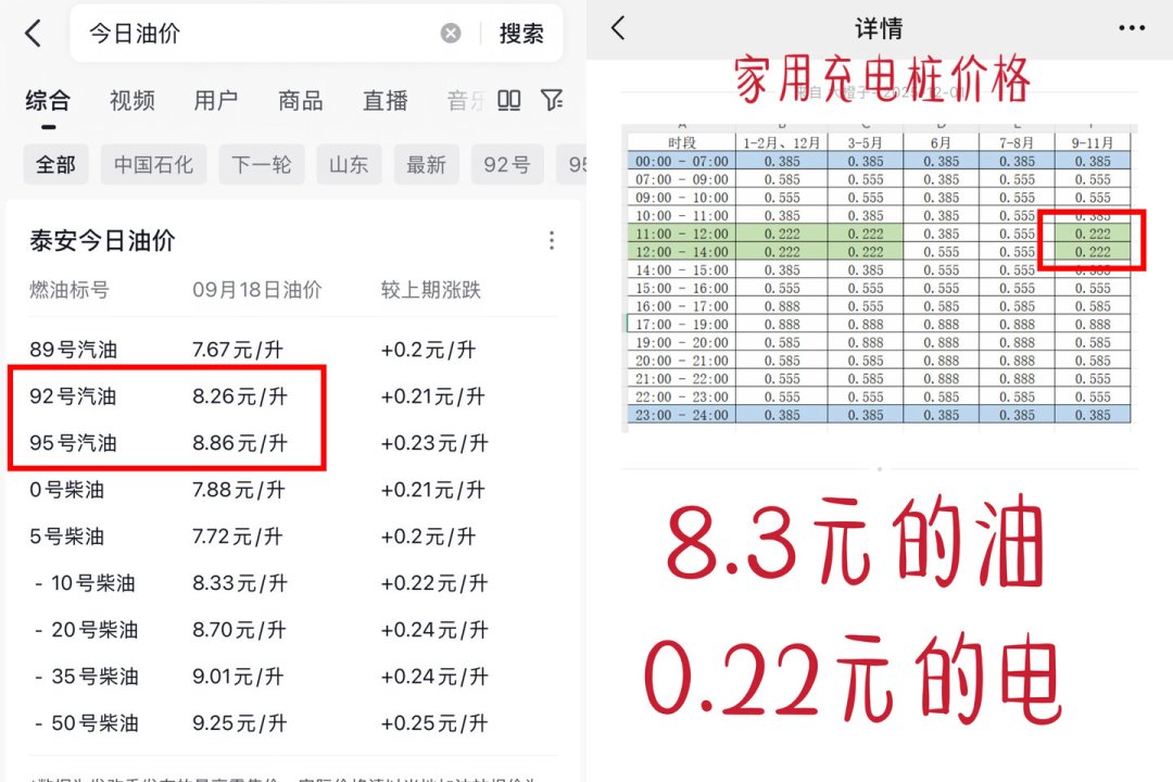 『周四晚上油价又要大涨,可原油不是刚跳水吗?』对完机构预测580~620元/吨的涨幅、计价周期10个工作日均价