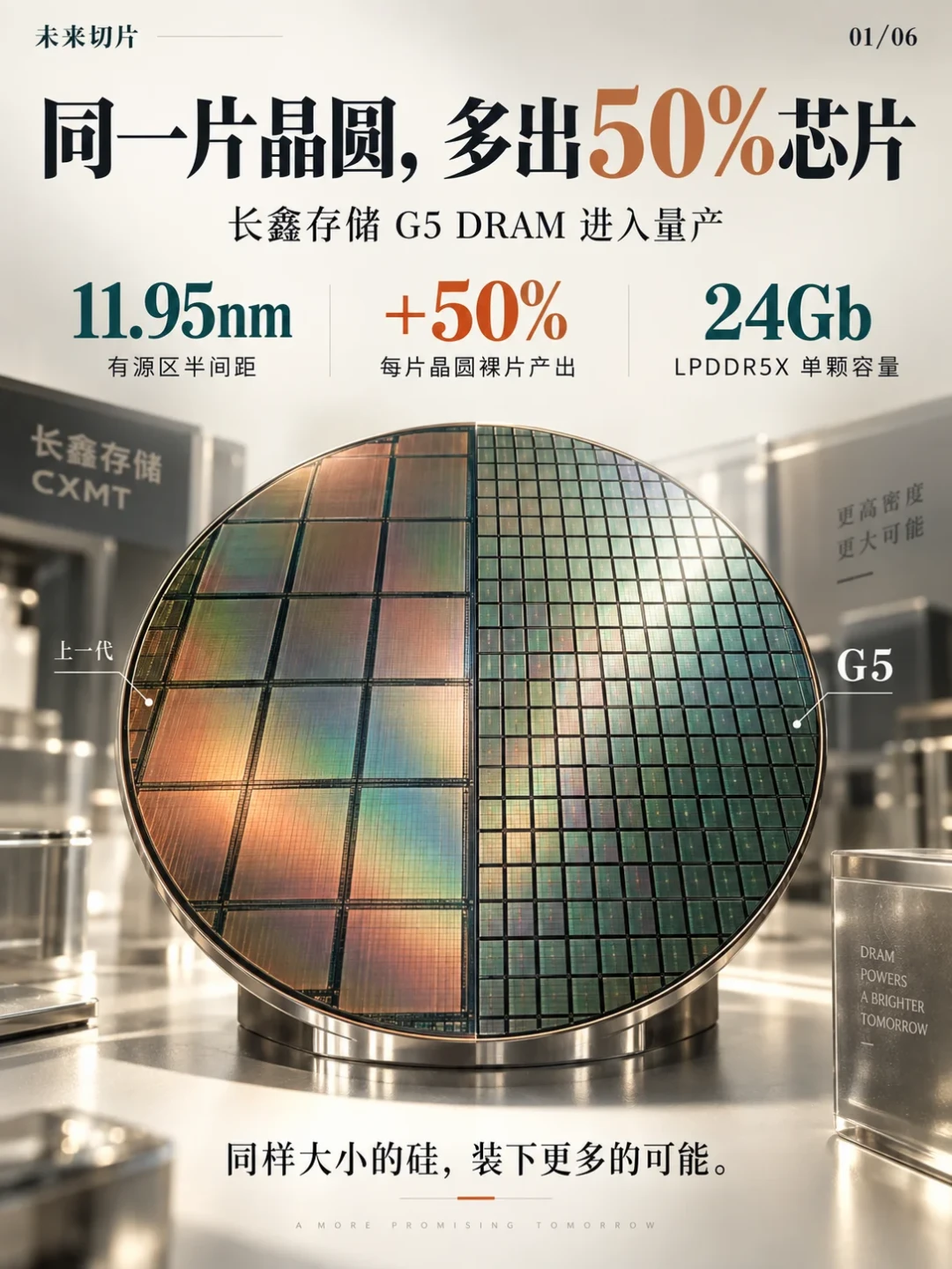 vivo涨1100、iPhone贵一千,小米18Pro今晚接棒——这轮手机涨价是海力士的销售会议定的,等等党先对完三个降价的钟