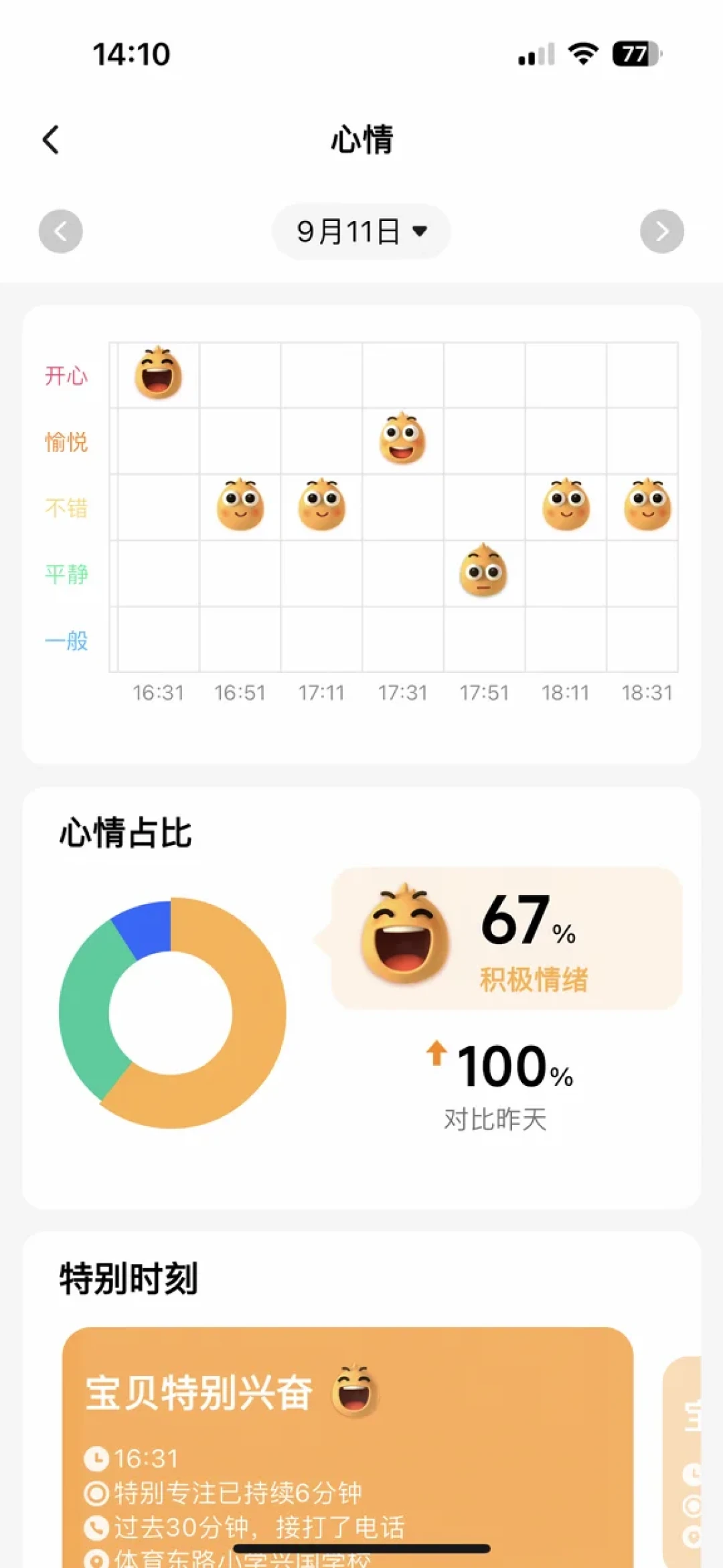 娃被揍哭了小天才却显示「愉悦」:对完20条心情监测帖、800多条评论和Z12参数页里的GSR传感器,这页曲线两用、三不用