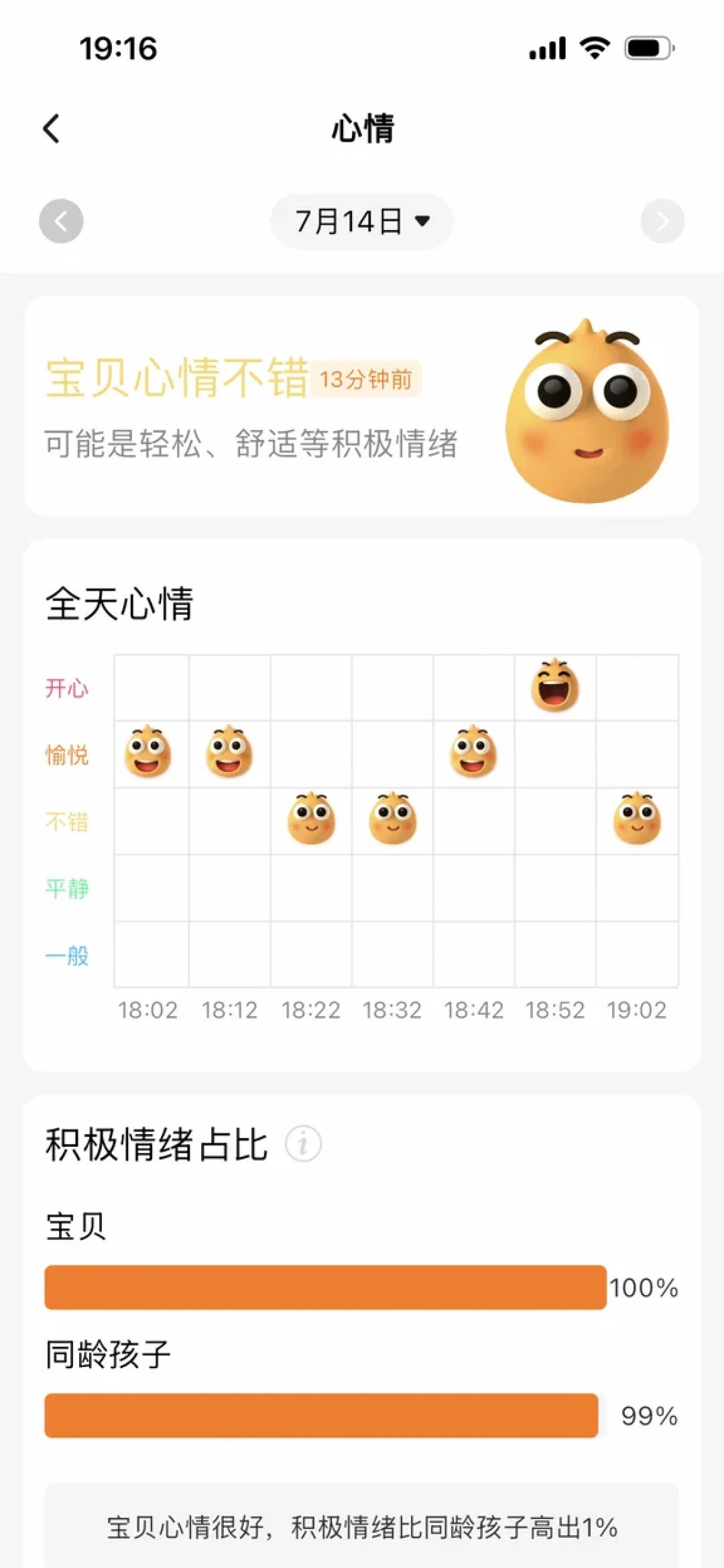 娃被揍哭了小天才却显示「愉悦」:对完20条心情监测帖、800多条评论和Z12参数页里的GSR传感器,这页曲线两用、三不用