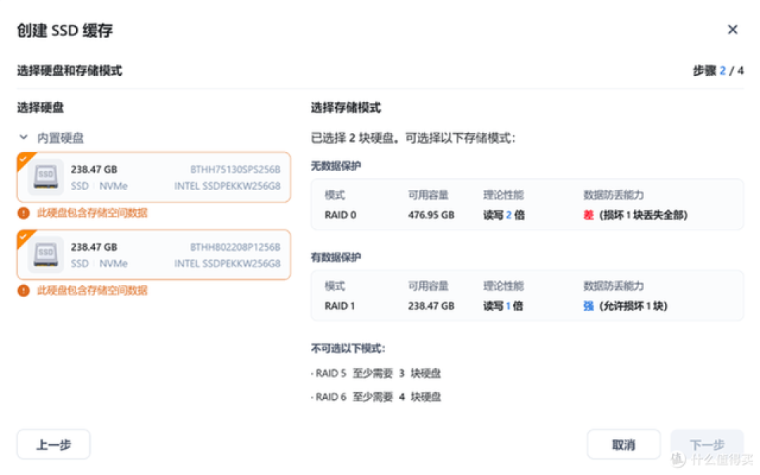飞牛官宣ARM机器今天，评论区吵翻了：内存涨成这样的年头，ARM NAS的鄙视链还成立吗