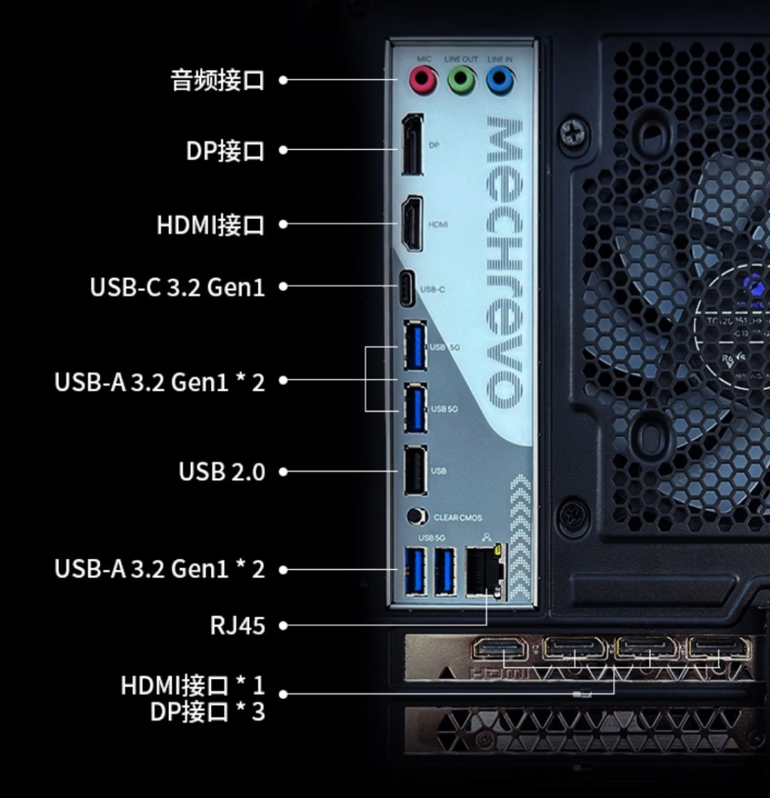 机械革命把笔记本CPU塞进9499台式机:极光G505把MoDT摆上明面——先别看“笔记本U”三个字就皱眉,显存通道电源质保四本账算完再定