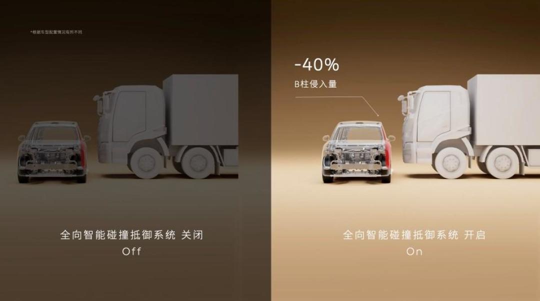 贵6万、等3个月、本周破3万台:纠结ES9签名版上不上