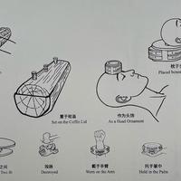 大英博物馆的4件玉琮“回家”参展：良渚这场“琮谱”大展，国庆专程去值不值？