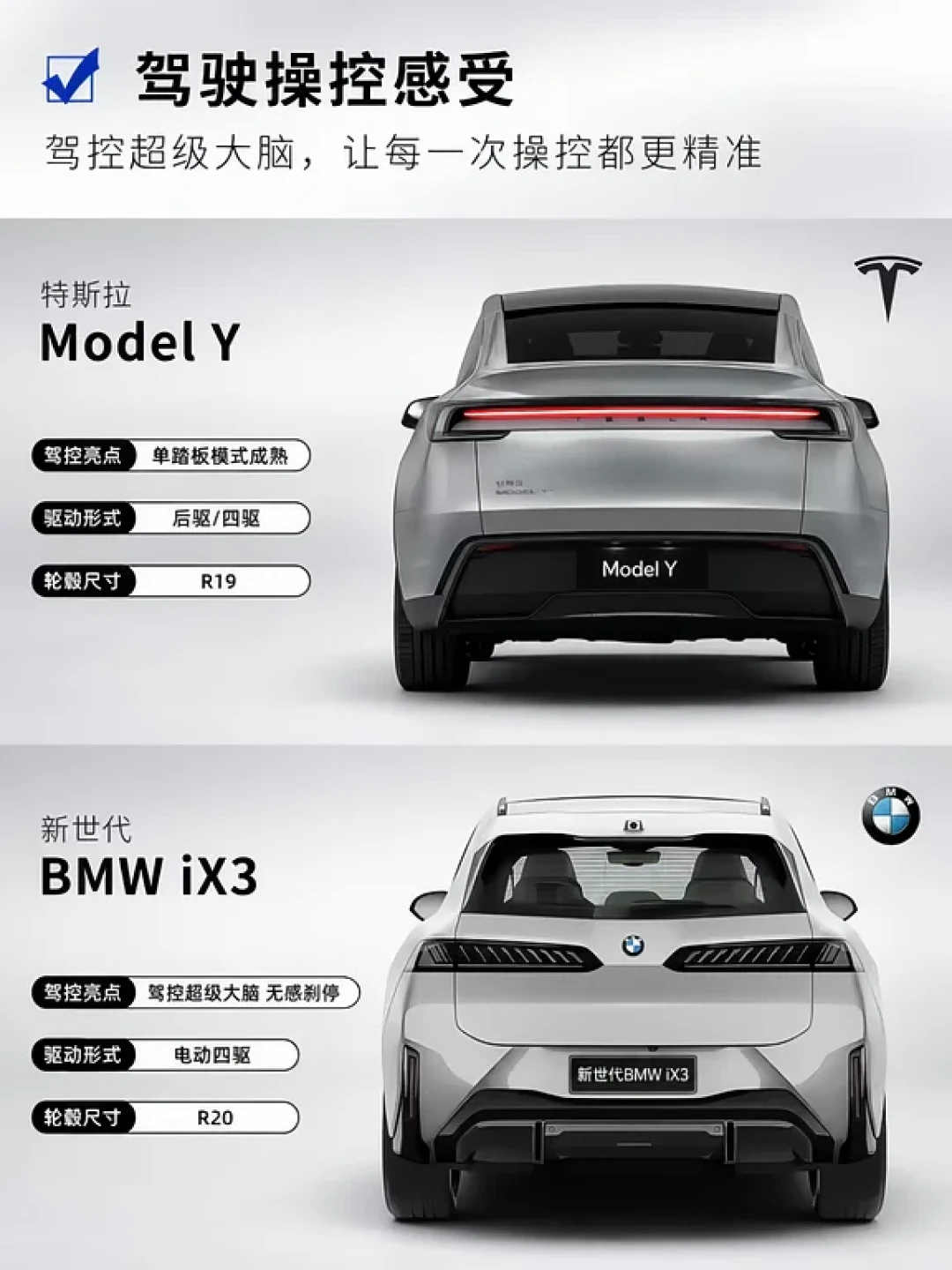 9月30日Model Y现车减1万倒计时,iX3展车这周到店:25-35万纯电SUV决赛圈,对完四本账再锁单