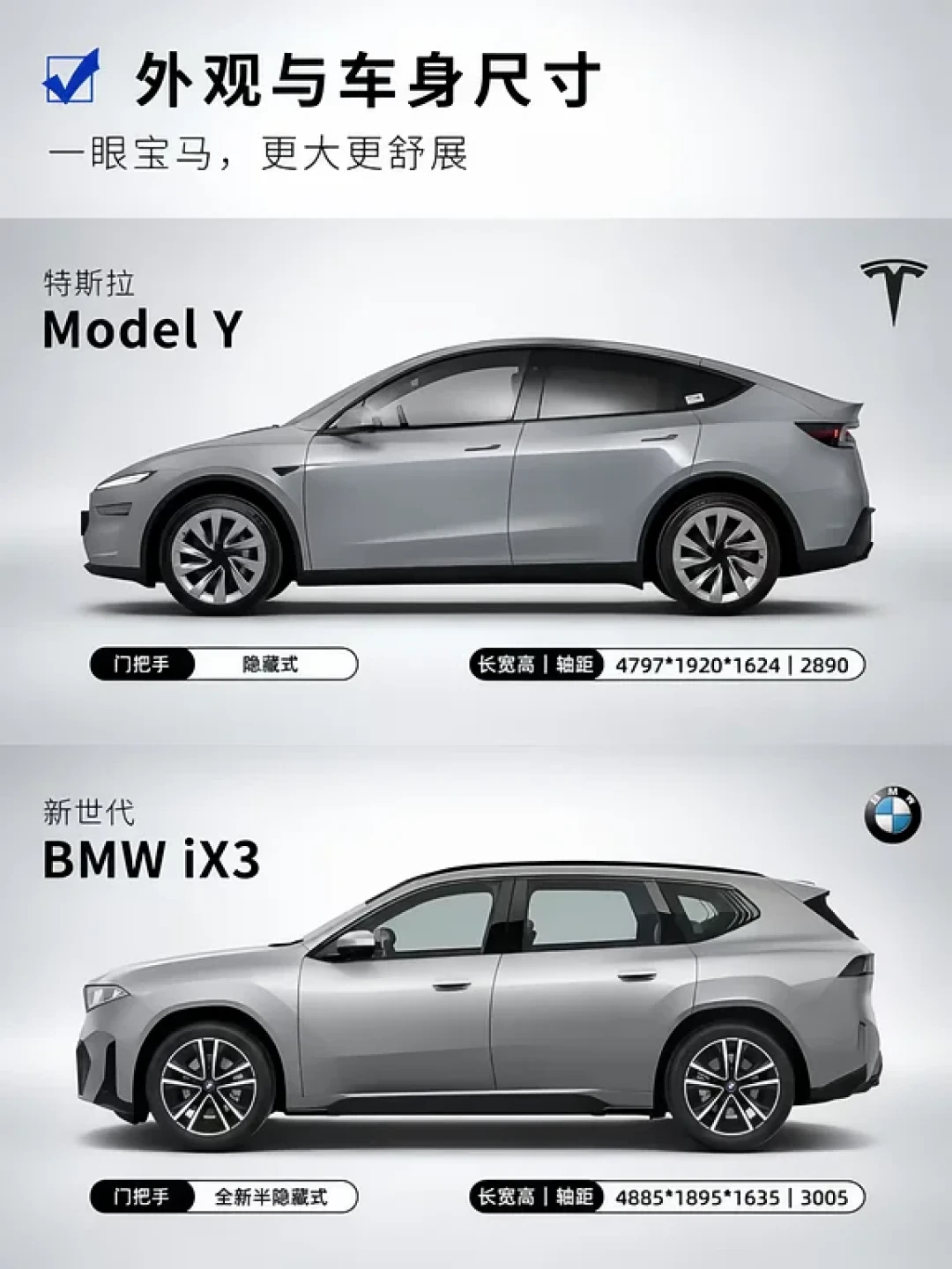 9月30日Model Y现车减1万倒计时,iX3展车这周到店:25-35万纯电SUV决赛圈,对完四本账再锁单
