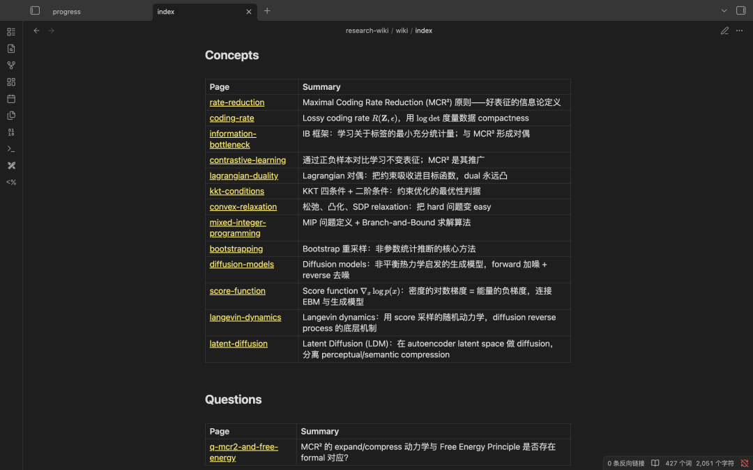 AI第二大脑第一批搭建者开始交作业了：同一套方法，为什么一半人建的是仓库？