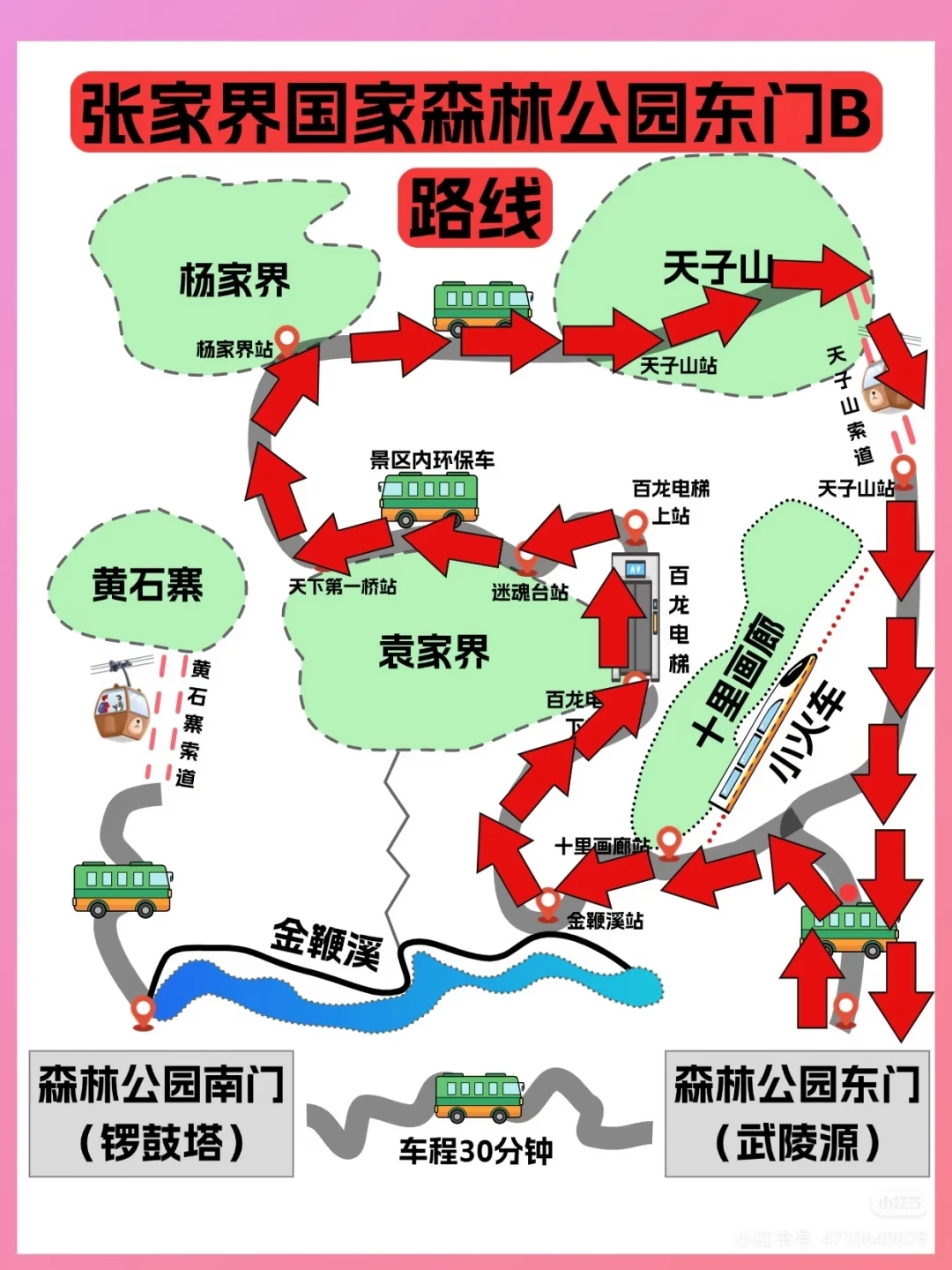 国庆票已经开出来了,天门山ABC线3月20日改版后成永久线路:第一次去张家界,先把大门、线别、时段、联票这四样对上