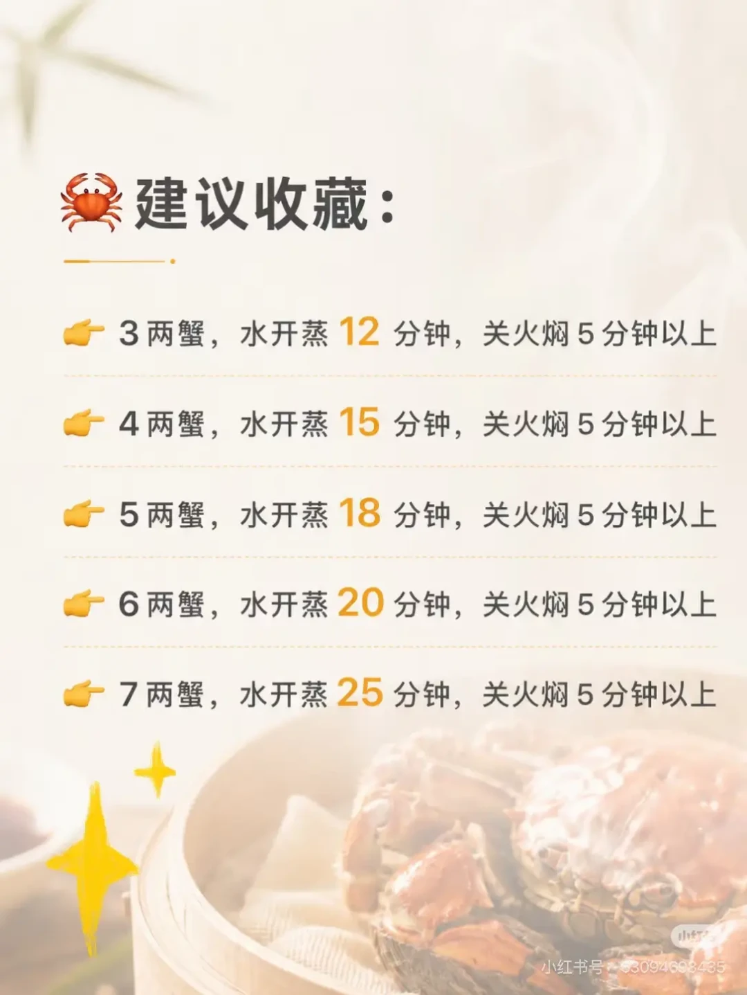 阳澄湖9月28日才开捕，中秋前的“阳澄湖蟹”哪来的：丰产年挑蟹、蒸蟹时间表一次讲清