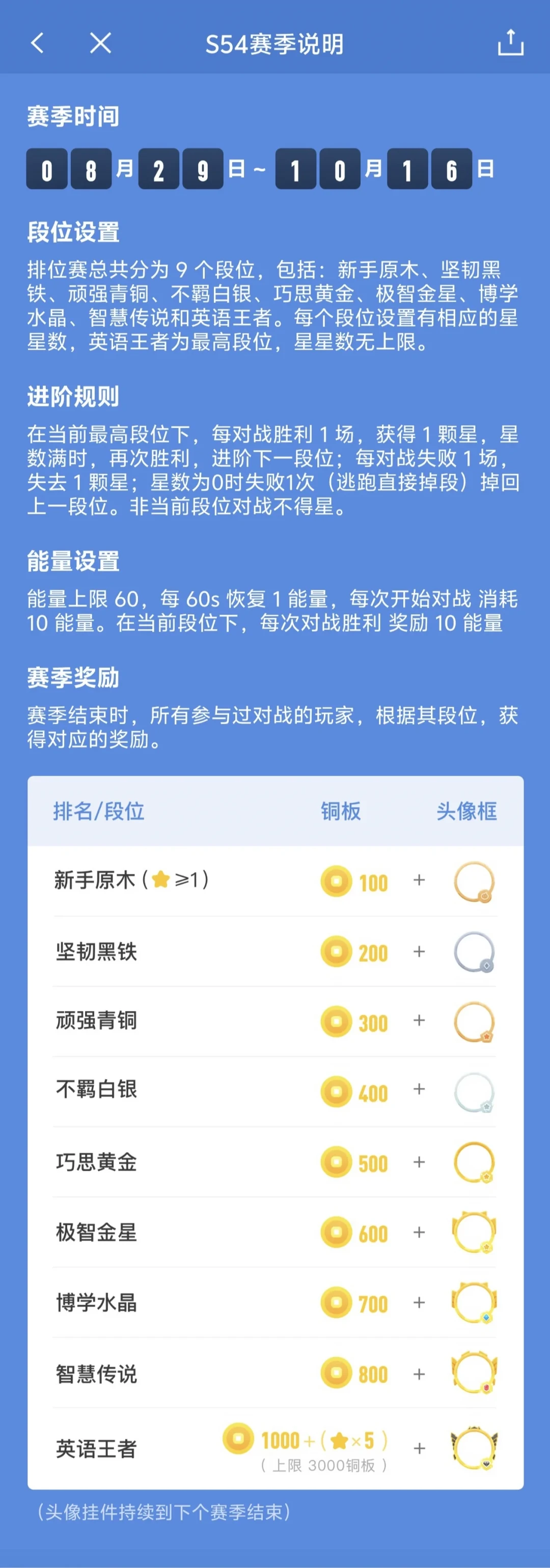 9月,打开百词斩的人在