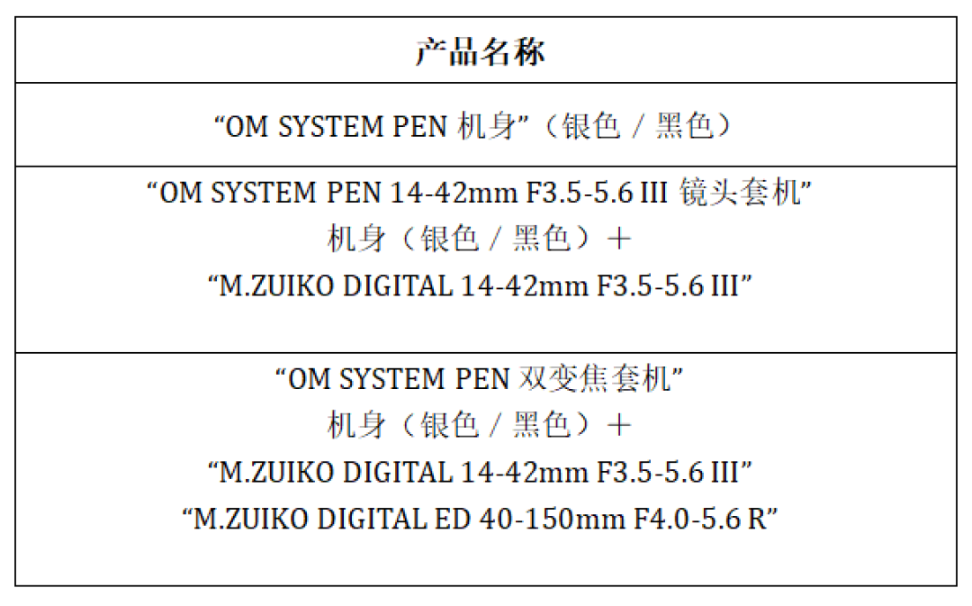 OM PEN国行开卖一周:夸的和骂的根本不在吵同一台相机——5999单机、6999套机,四类人四种买法