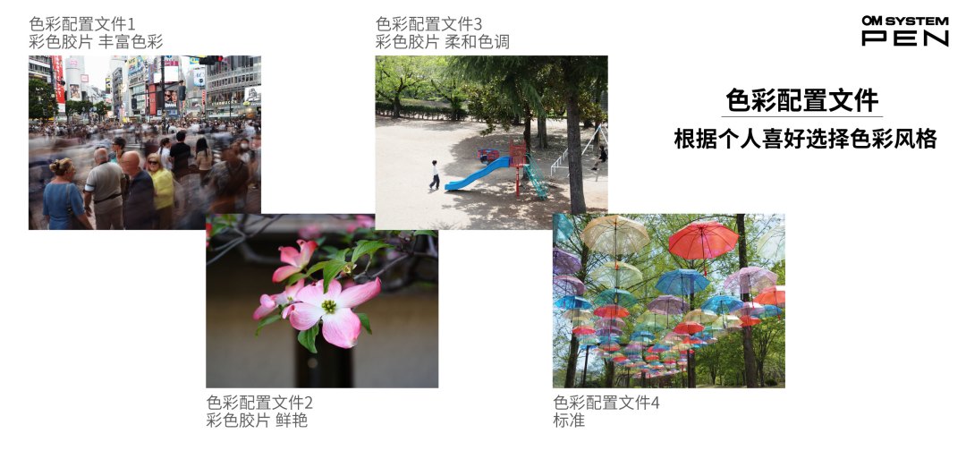 OM PEN国行开卖一周:夸的和骂的根本不在吵同一台相机——5999单机、6999套机,四类人四种买法